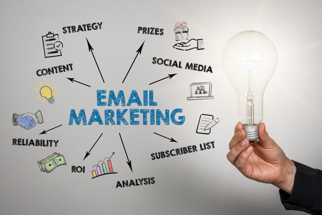 e mail marketing